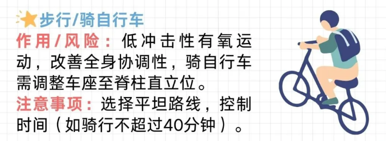 適合脊柱側(cè)彎的運(yùn)動